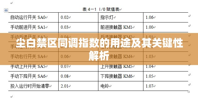 尘白禁区同调指数的用途及其关键性解析