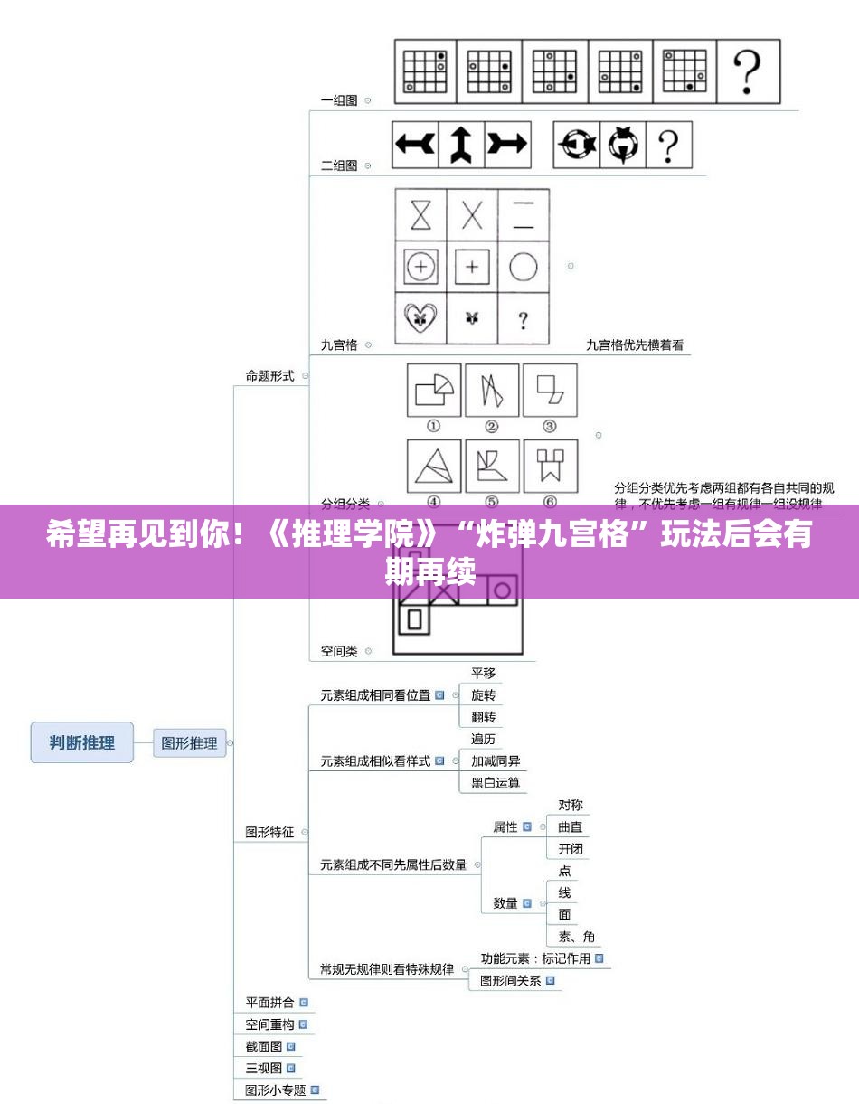 希望再见到你！《推理学院》“炸弹九宫格”玩法后会有期再续