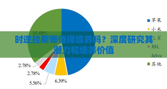 时逆拉斯蒂值得培养吗？深度研究其潜力和培养价值